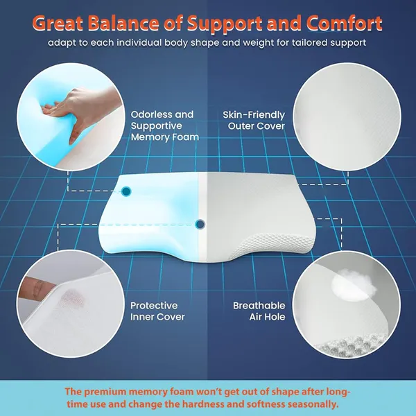 Homerz_Premium_Orthopedic_Cool_Gel_infused_Butterfly_Shape_Memory_Foam_Pillow|Perfect_Curve_fits_Neck_and_Shoulder|_Pack_of_1