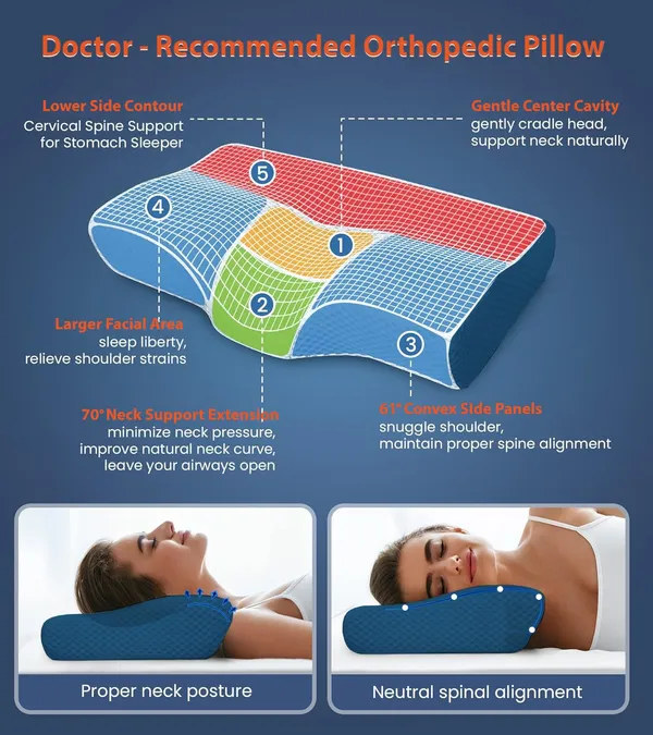 Homerz_Premium_Orthopedic_Cool_Gel_infused_Butterfly_Shape_Memory_Foam_Pillow|Perfect_Curve_fits_Neck_and_Shoulder|_Pack_of_1