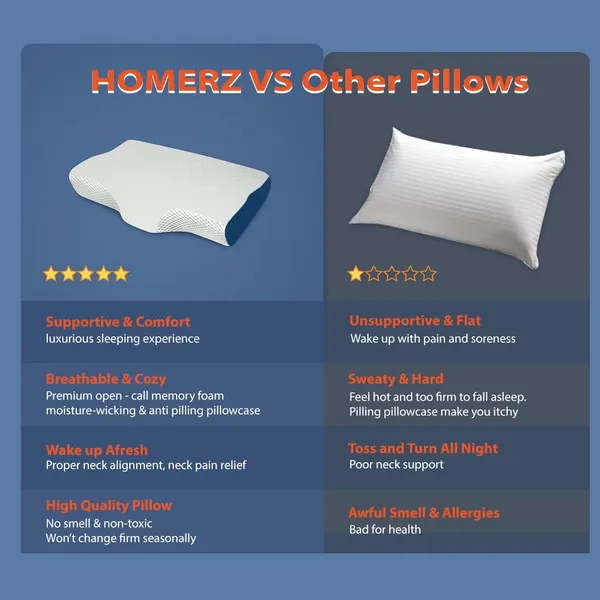 Homerz_Premium_Orthopedic_Cool_Gel_infused_Butterfly_Shape_Memory_Foam_Pillow|Perfect_Curve_fits_Neck_and_Shoulder|_Pack_of_2