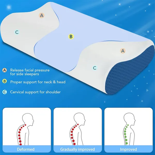 Homerz_Premium_Orthopedic_Cool_Gel_infused_Memory_Foam_Contour_Pillow_for_Neck_and_Shoulder_Pain,_Dual_Height,_Pack_of_2