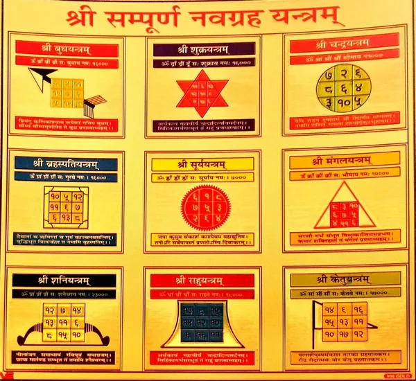 Photo_&_Frame_Shree_Sampurna_Navgarah_Yantram_To_Hang_On_Wall_Wooden_Yantra_(Pack_Of_1)