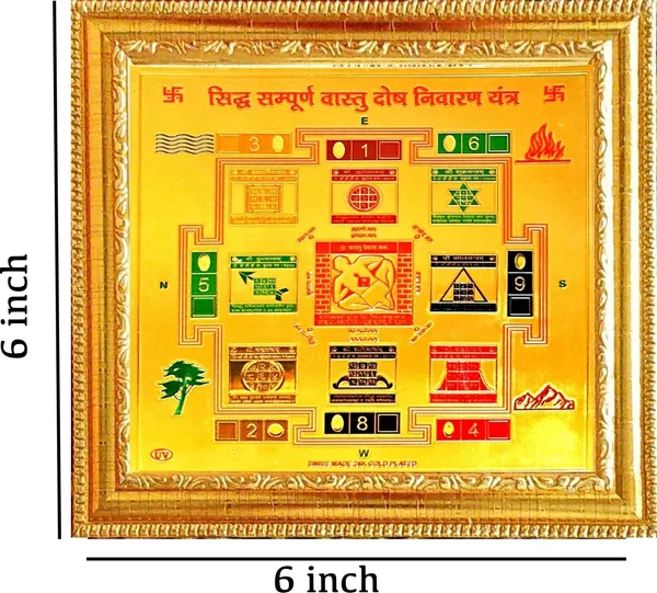 Photo_&_Frame_Vastu_Dosh_Nivran