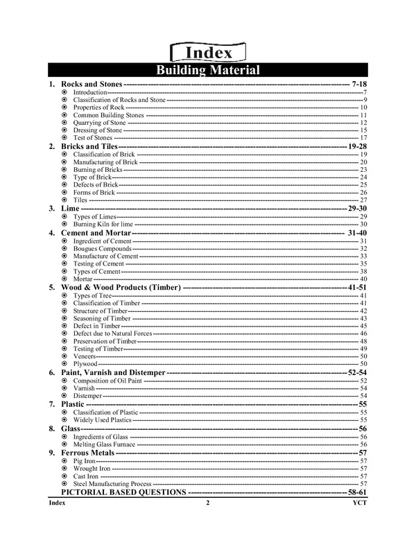 English_Medium)_Civil_Engineering_Pictorial_Booklet_Volume-1_(2024-25)