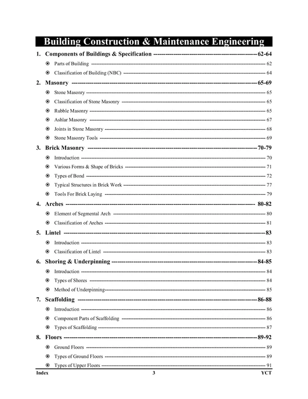 English_Medium)_Civil_Engineering_Pictorial_Booklet_Volume-1_(2024-25)