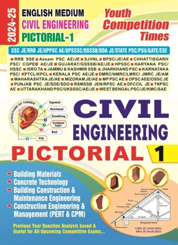 English_Medium)_Civil_Engineering_Pictorial_Booklet_Volume-1_(2024-25)