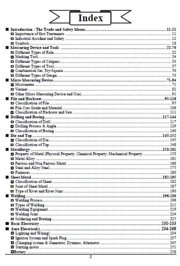 Eng.Med.)POD)2024-25_HEAT_Engine_Chapterwise_Solved_Papers