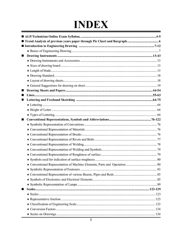 Eng.Med.)POD)Engineering_Drawing_Chapterwise_Solved_Papers_2024