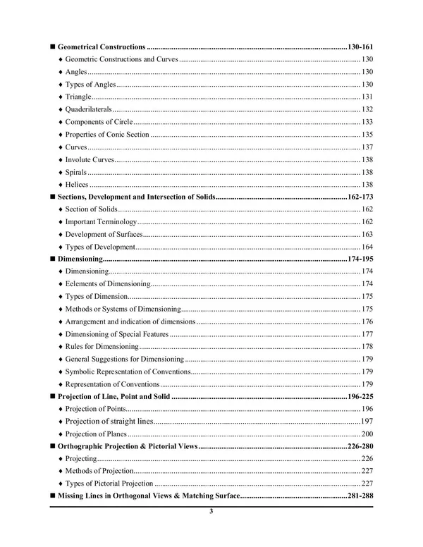 Eng.Med.)POD)Engineering_Drawing_Chapterwise_Solved_Papers_2024