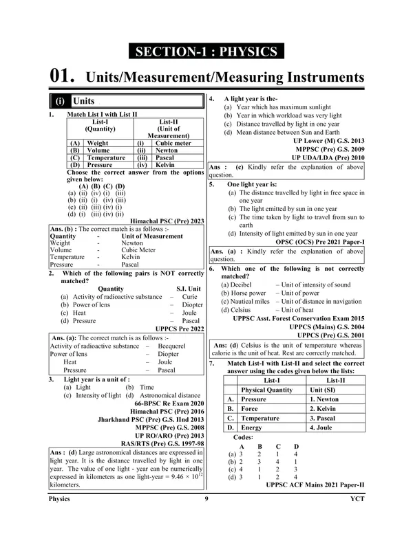 Eng.Med.)POD)General_Studies_File-3_General_Science_&_Technology_Chapterwise_Solved_Papers_(2024-25)
