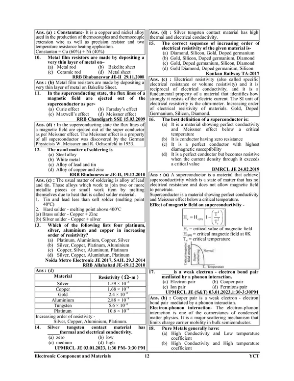 Eng.Med.)RRB_JE_Electronics_&_allied_Engineering_Chapterwise_Solved_Papers_Stage-II_(2024-2)