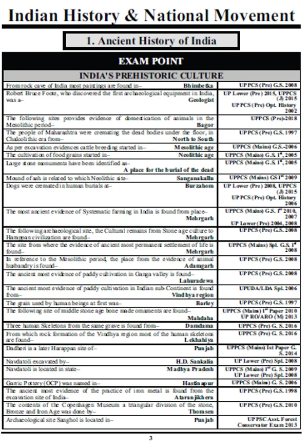 Eng.Med.)POD)_GS_Rapid_Fir_(2024-25)