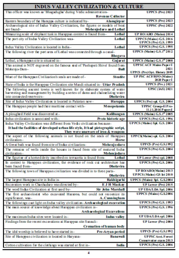 Eng.Med.)POD)_GS_Rapid_Fir_(2024-25)