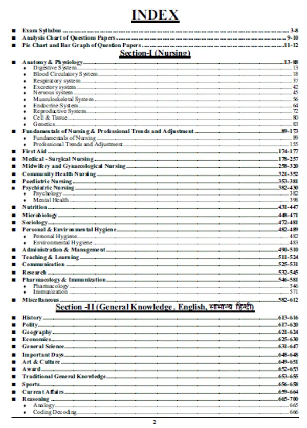 Eng.Med.)POD)_STAFF_NURSE_Chapterwise_Solved_Papers
