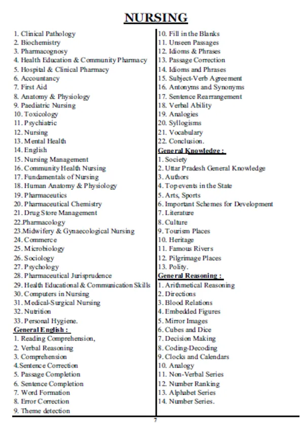 Eng.Med.)POD)_STAFF_NURSE_Chapterwise_Solved_Papers