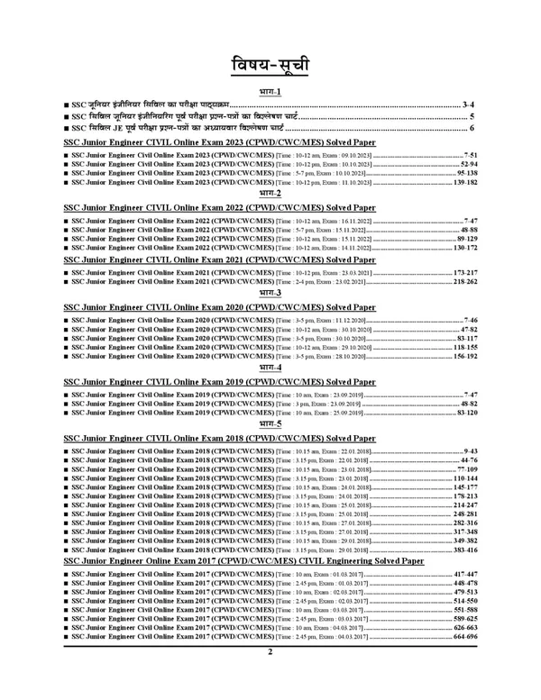 Eng.&Hindi)SSC_CIVIL_JE_2024_76_Solved_Papers