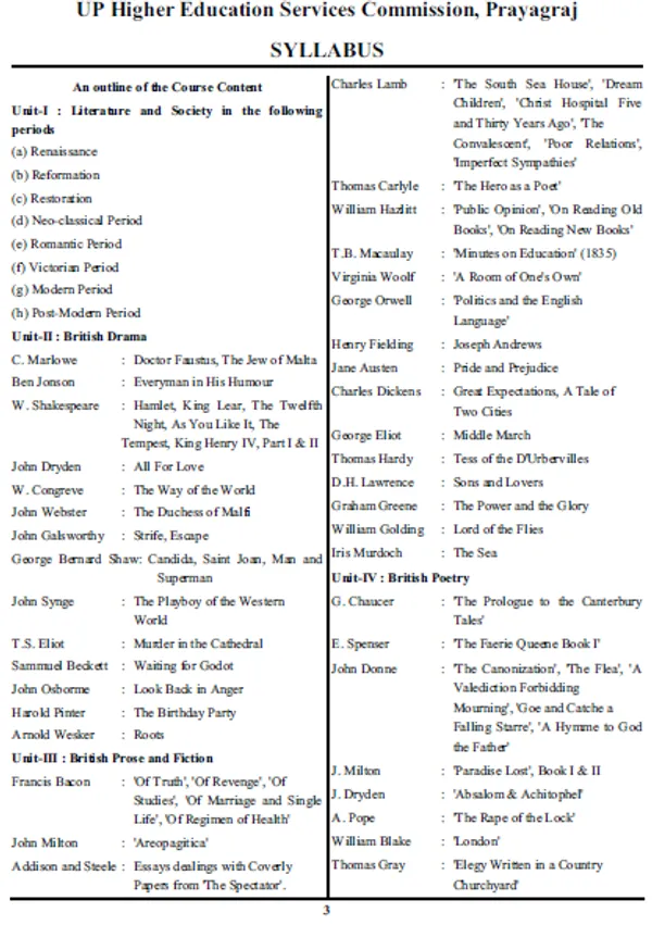 Engl.Med.)_Assistant_Professor_English_Solved_Papers_(2024)