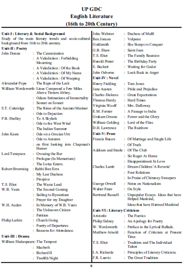 Engl.Med.)_Assistant_Professor_English_Solved_Papers_(2024)