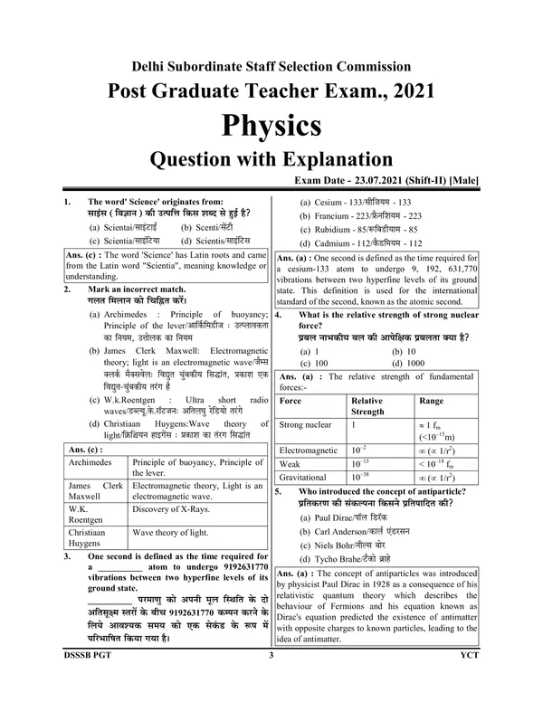 English_Medium)_POD)_DSSSB_PGT_Physics_Solved_Papers_(06_Sets)