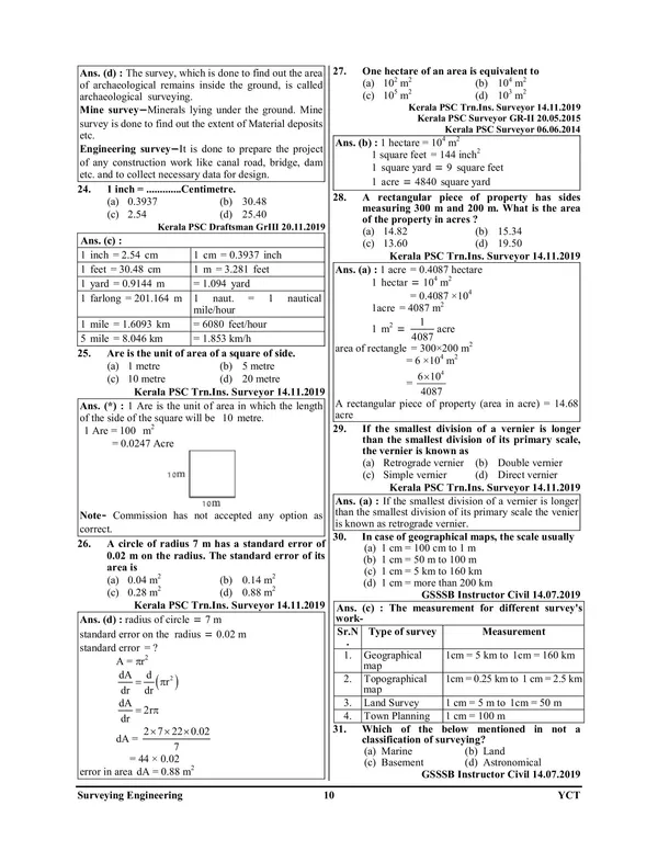 English_Medium)_Draftsman_Surveyor_(Civil)_Chapterwise_Solved_Papers_2023-24