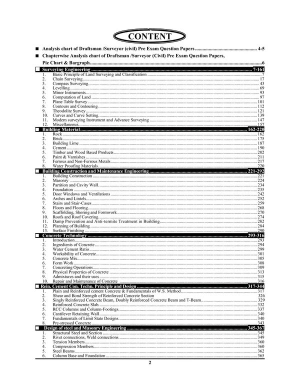 English_Medium)_Draftsman_Surveyor_(Civil)_Chapterwise_Solved_Papers_2023-24