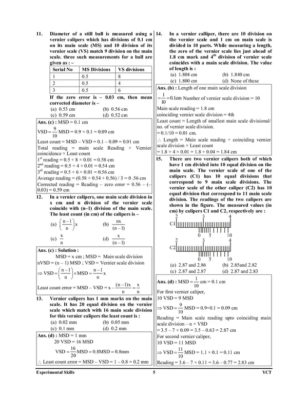 POD)English_Medium)_NTA_NEET_Experimental_Skills_(Practical)_Physics,_Chemistry,_Biology_Experimental_Skills_(2024-25)