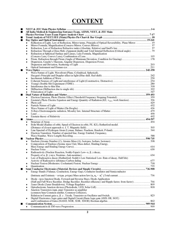 English_Medium)_POD)_Objective_Physics_Optics_&_Modern_Physics_Chapterwise_&_Sub_Topicwise_Volume-5_50,000_MCQ's