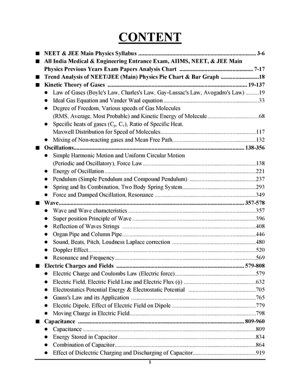 English_Medium)_POD)_Objective_Physics__Wave_And_Electrostatics_Volume-3_Chapterwise_&_Sub_topicwise_new50,000_MCQ'S