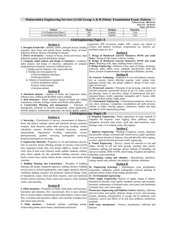 English_Medium)_POD)_MPSC_M.E.S._(Mains)_Civil_Engineering_Solved_Papers_(2023-24)_19_Sets_(1900_Objective_Question)