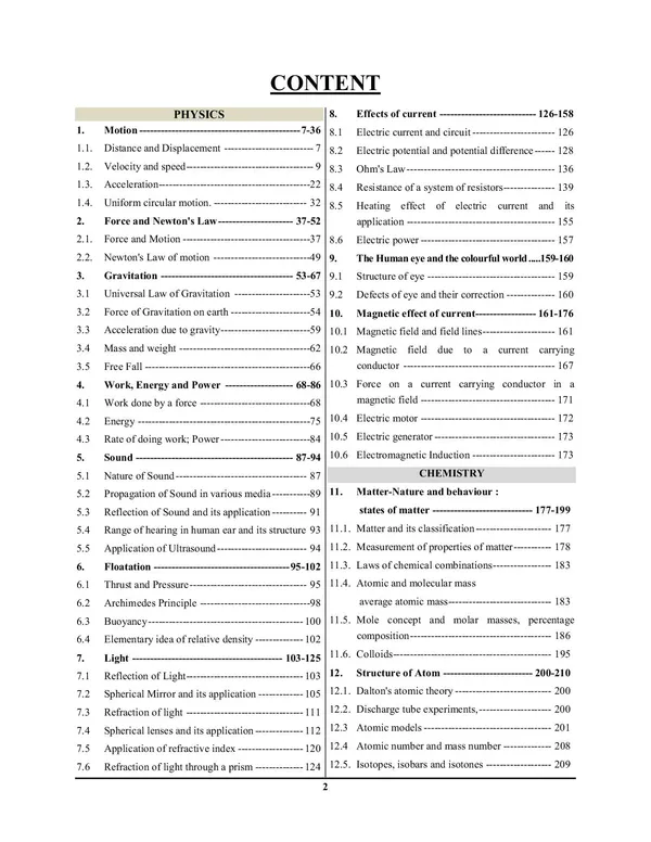 English_Medium)__NCERT_(VI-XII)_Science_Chapterwise_Solved_Papers_(2024-25)_TGT/PGT/EMRS