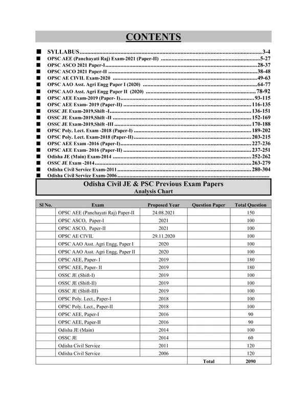 English_Medium)_POD)_OSSC_JE_/_OPSC_AE/AEE_Civil_Engineering_(19_Sets)