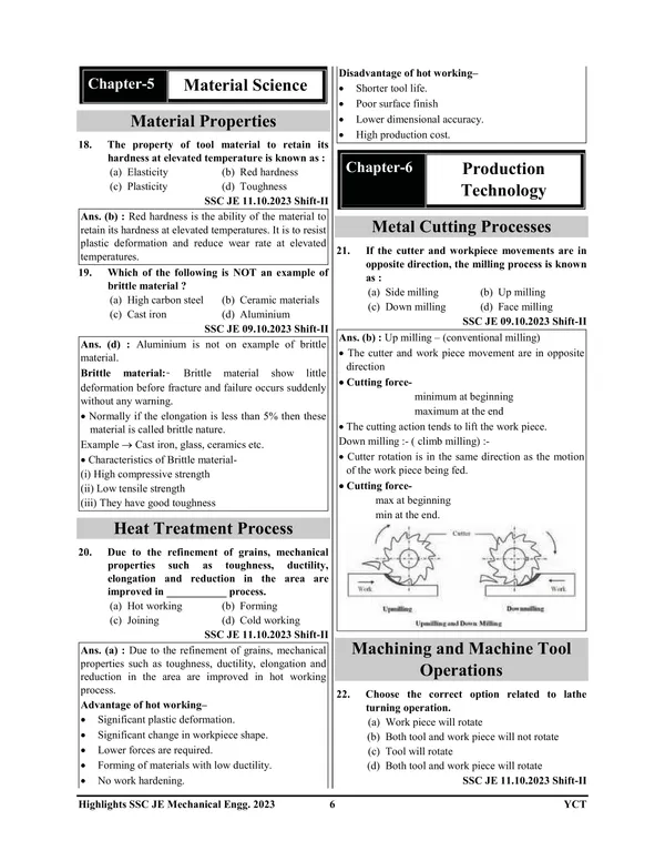 English_Medium)_POD)_SSC_JE_Mechanical_Engineering_Chapterwise_Solved_Papers_(2024-25)