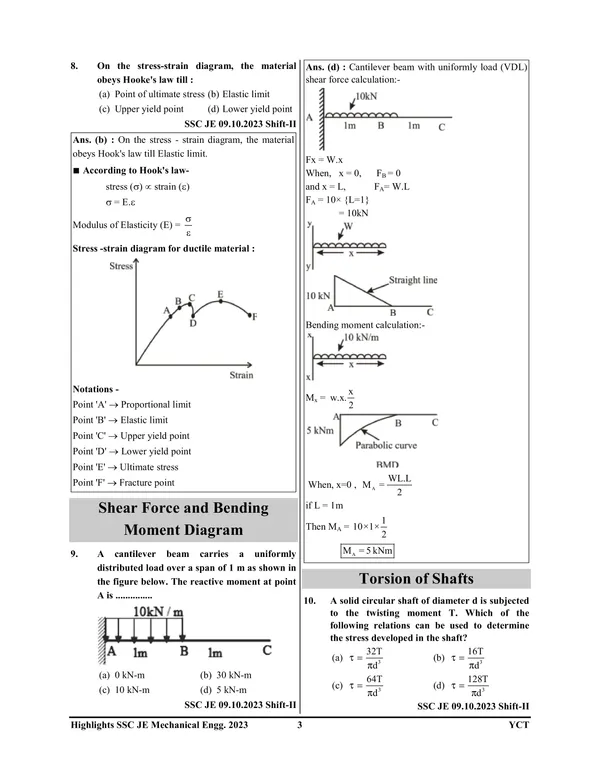 English_Medium)_POD)_SSC_JE_Mechanical_Engineering_Chapterwise_Solved_Papers_(2024-25)