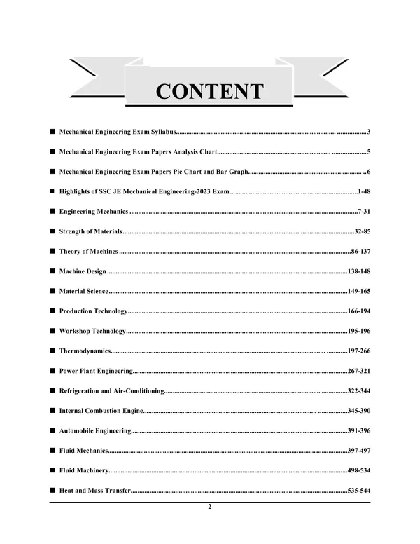 English_Medium)_POD)_SSC_JE_Mechanical_Engineering_Chapterwise_Solved_Papers_(2024-25)