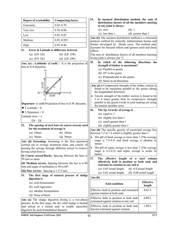 English_Medium)_POD)_WBPSC_JE/AE_Civil_Engineering_Solved_Papers