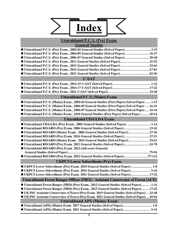 English_Medium)_Uttarakhand_PSC_General_Studies_&_CSAT_Solved_Papers__(2024-25)