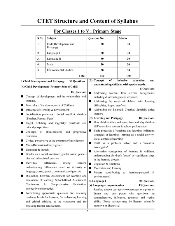 English_medium)POD)_CTET_Primary_Level_(Class_I-V)_25_Online_Sets_(2024-25)