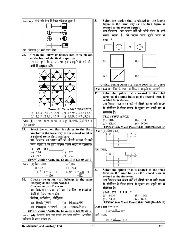 Hindi&English_Medium)_UPSSSC_Reasoning_Previous_Year_Chapterwise_Solved_Papers_(2024)