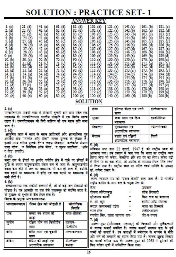 HIndi.Med.)POD)JSSC_PRT_Practice_Book_(2024-25)