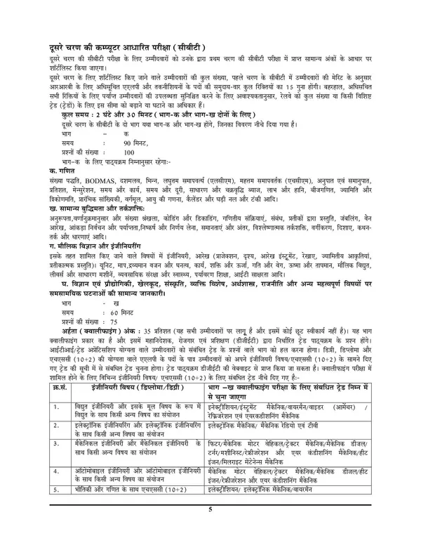 POD)HIndi_Medium)_RRB_ALP_Stage-II_Basic_Science_Exam_Special_Chapterwise_Solved_Papers__&_Study_Material_&_Exam_Pointer_(2024)