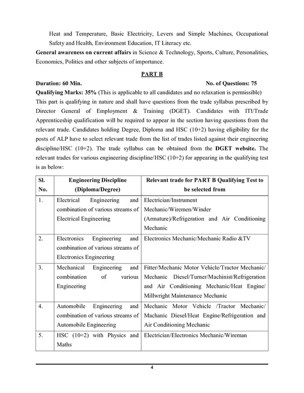 POD)HIndi_Medium)_RRB_ALP_Stage-II_Basic_Science_Exam_Special_Chapterwise_Solved_Papers__&_Study_Material_&_Exam_Pointer_(2024)