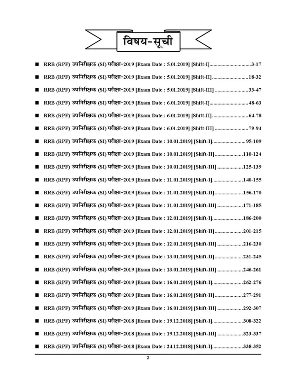 Hin.Med.)RRB_RPF_SI_Solved_(2024-25)
