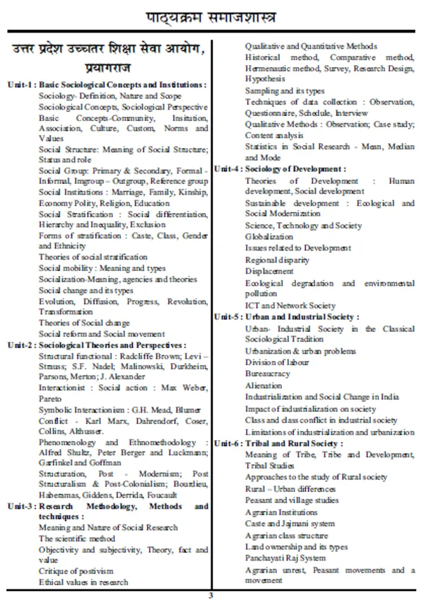 HindiMed.)Assistant_Professor_Sociology_Solved_Papers_2024