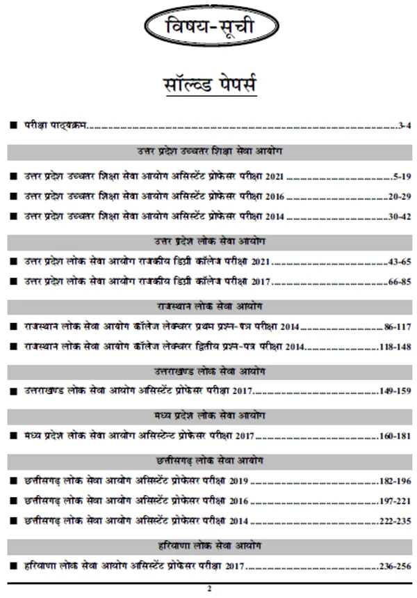 HindiMed.))Assistant_Professor_Economics_Solved_Papers_(2024)