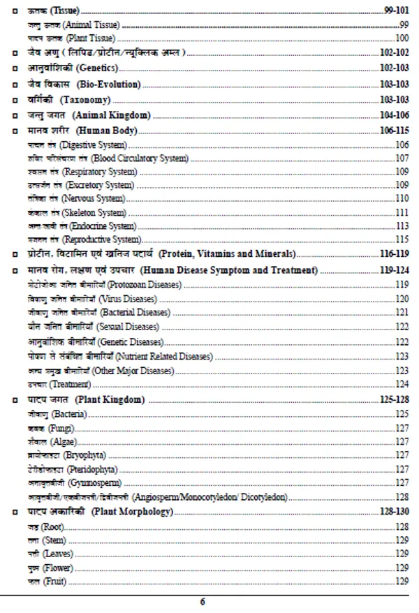 HindiMed.)POD)RPF/RPSF_Constable/SI_Exam_Refresher_(2024-25)