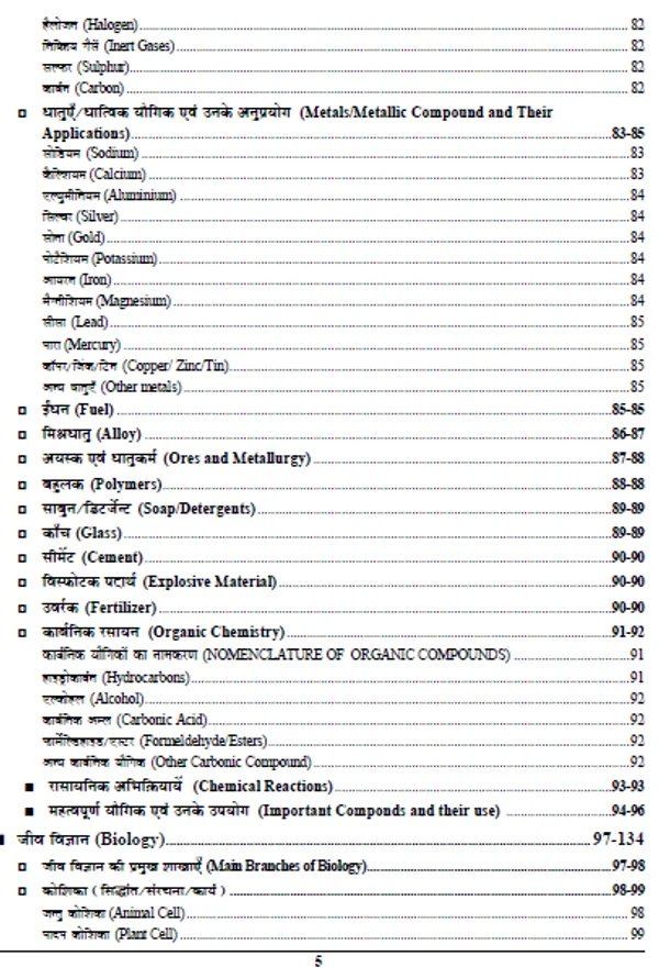 HindiMed.)POD)RPF/RPSF_Constable/SI_Exam_Refresher_(2024-25)