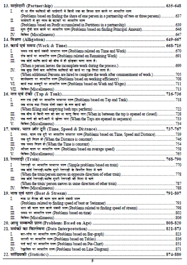 HindiMed.)POD)SSC_MATHS_2024_Chapterwise_Solved_Papers