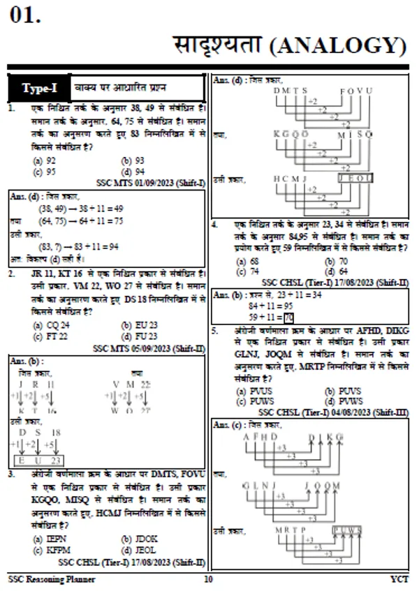 HindiMed.)POD)SSC_REASONING_2024