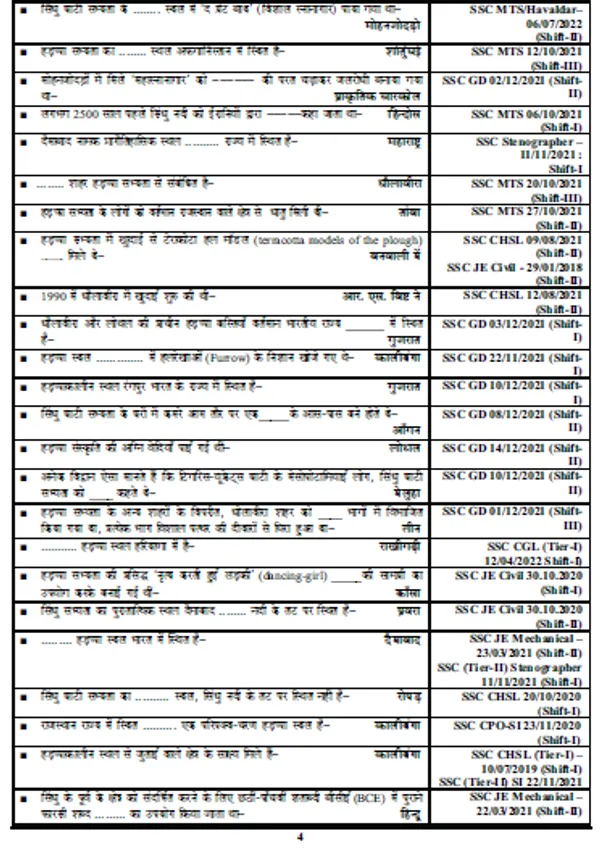 HindiMed.)_SSC_TCS_GS_RAPID_FIRE_2024_Exam_Pointer