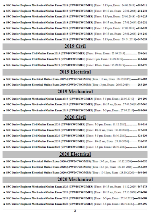 HindiMed.)POD)_SSC_JE_GK_Solved_Papers_(2024-25)