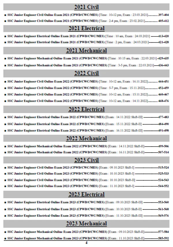 HindiMed.)POD)_SSC_JE_GK_Solved_Papers_(2024-25)
